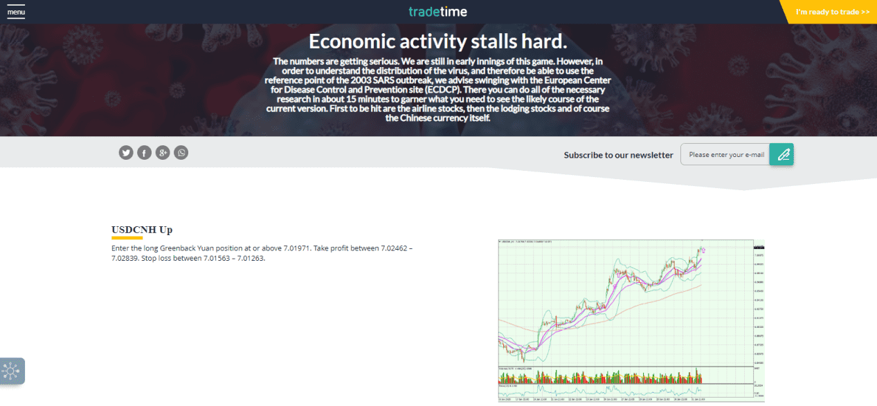 TradeTime Review quantity over quality TradeTime Review quantity over quality